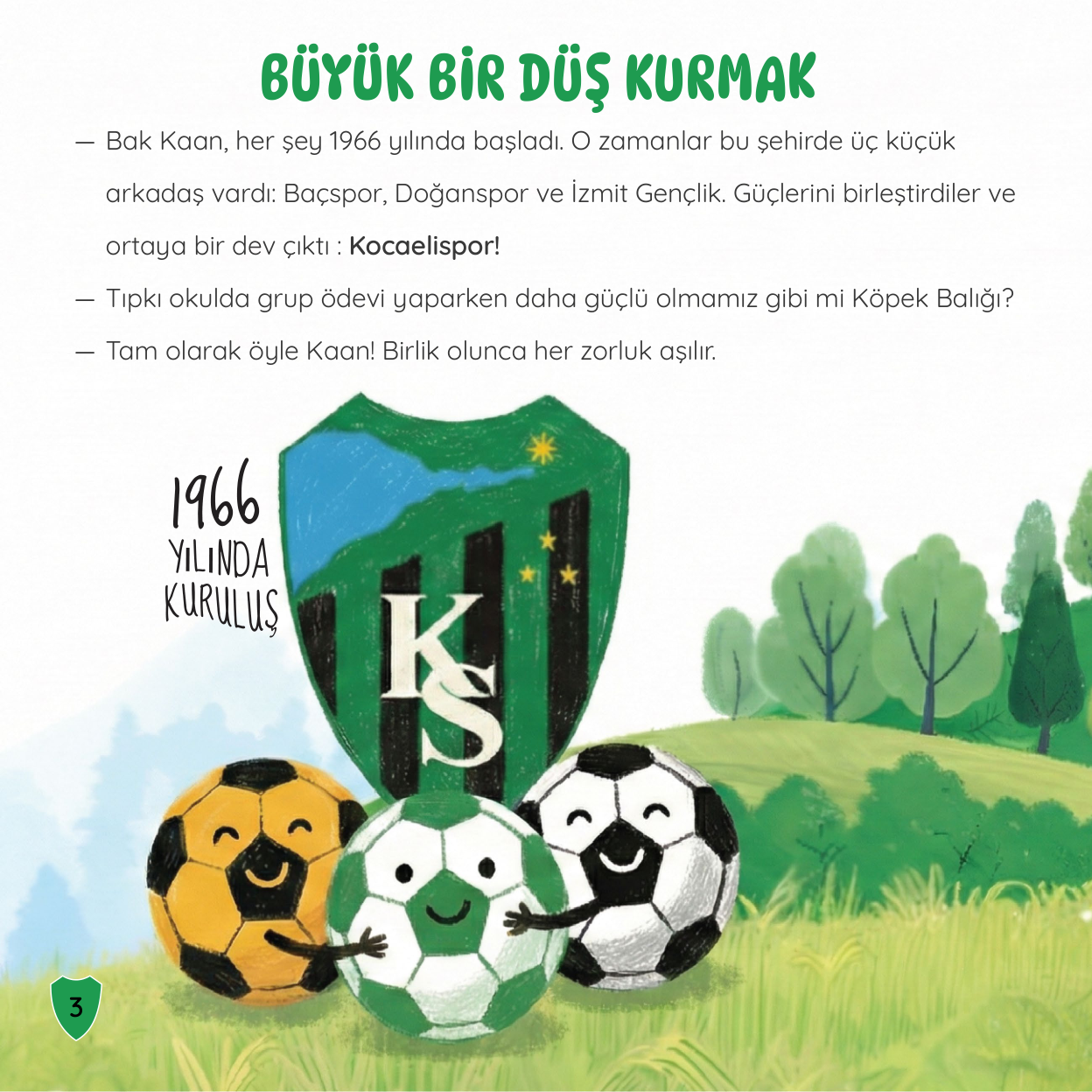 1966 Kuruluş