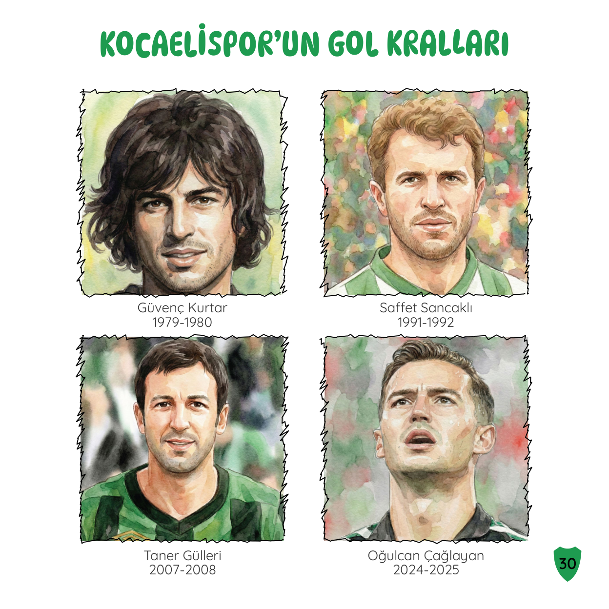 Gol Kralları